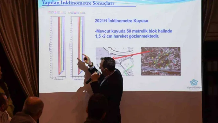 Şehrin gelecek vizyonu için toplandılar