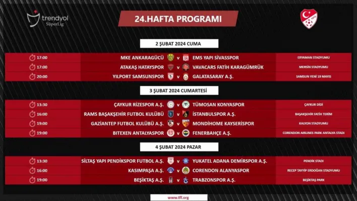 Süper Lig'de 24 ve 25. haftanın programları açıklandı