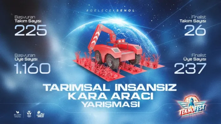 TEKNOFEST  Tarımsal İKA yarışması final heyecanı başlıyor