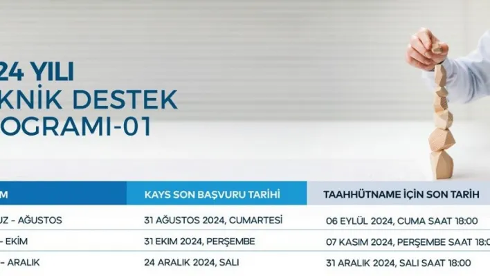 Trakya Kalkınma Ajansı'ndan 2024 yılı teknik destek programını ilan etti