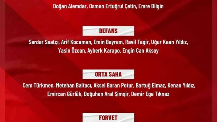 Ümit Milli Futbol Takımı'nın aday kadrosu belli oldu