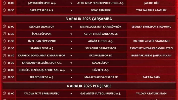 Ziraat Türkiye Kupası'nda 4. eleme turunun programı açıklandı
