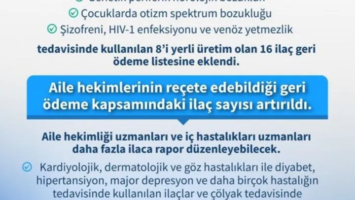 Bakan Işıkhan: '5'i kanser ilacı olmak üzere 16 ilacı geri ödeme kapsamına aldık'