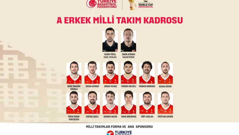 A Milli Erkek Basketbol Takımı'nın, İsviçre maçı kadrosu belli oldu