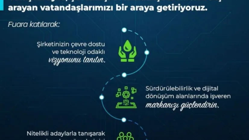 İkiz Dönüşüm Temalı Sanal İstihdam Fuarı çevrim içi ortamda işveren ve iş arayanları bir araya getirecek
