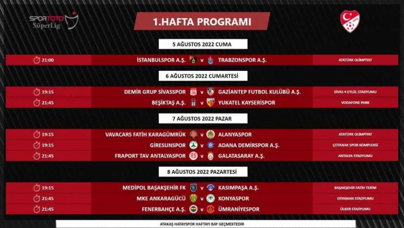 Süper Lig'in ilk 2 hafta programı değişti